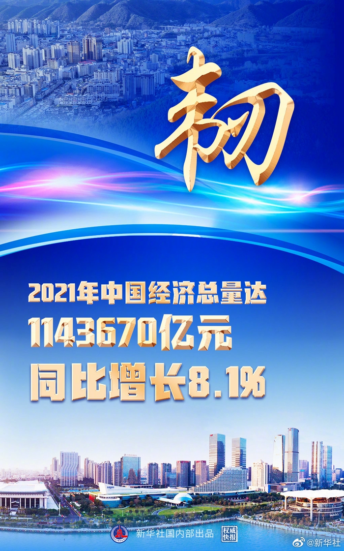 權(quán)威快報(bào)丨韌勁十足！2021年中國經(jīng)濟(jì)增長8.1%