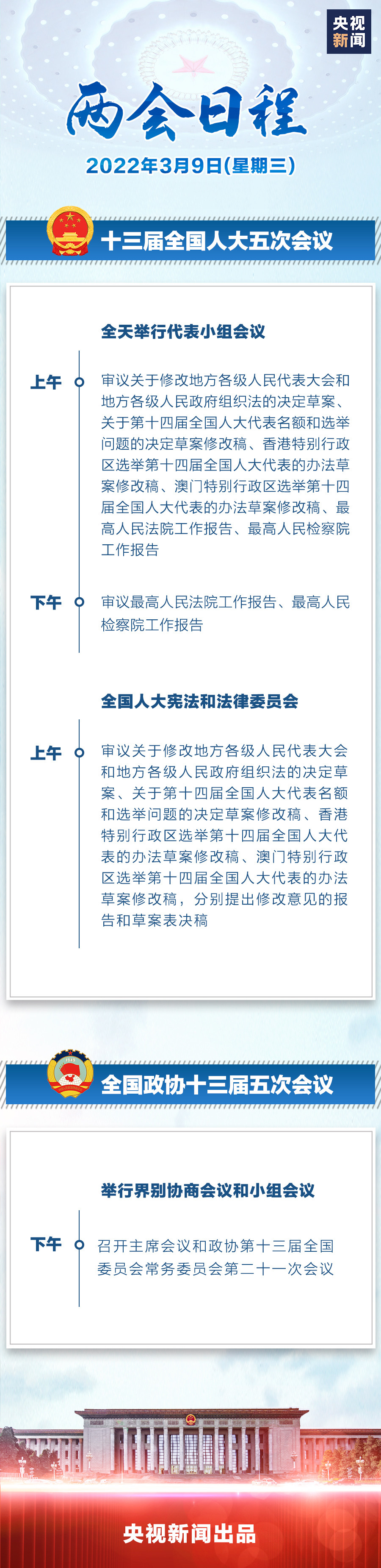 兩會(huì)日程丨3月9日：人代會(huì)審議“兩高”工作報(bào)告等 政協(xié)舉行界別協(xié)商會(huì)議和小組會(huì)議