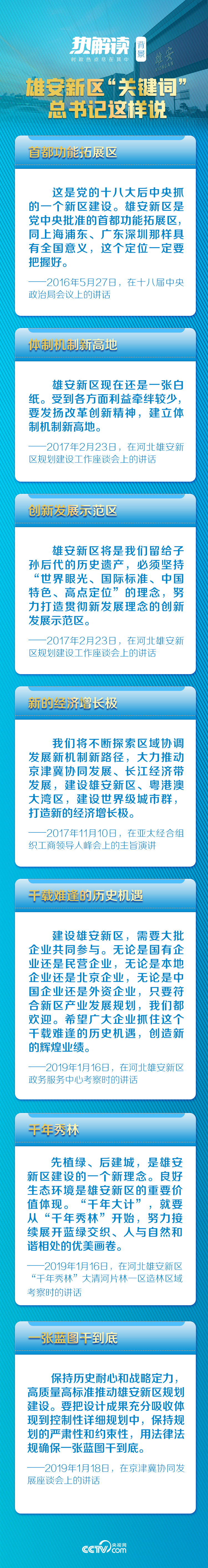 熱解讀丨習近平推動“未來之城”向未來