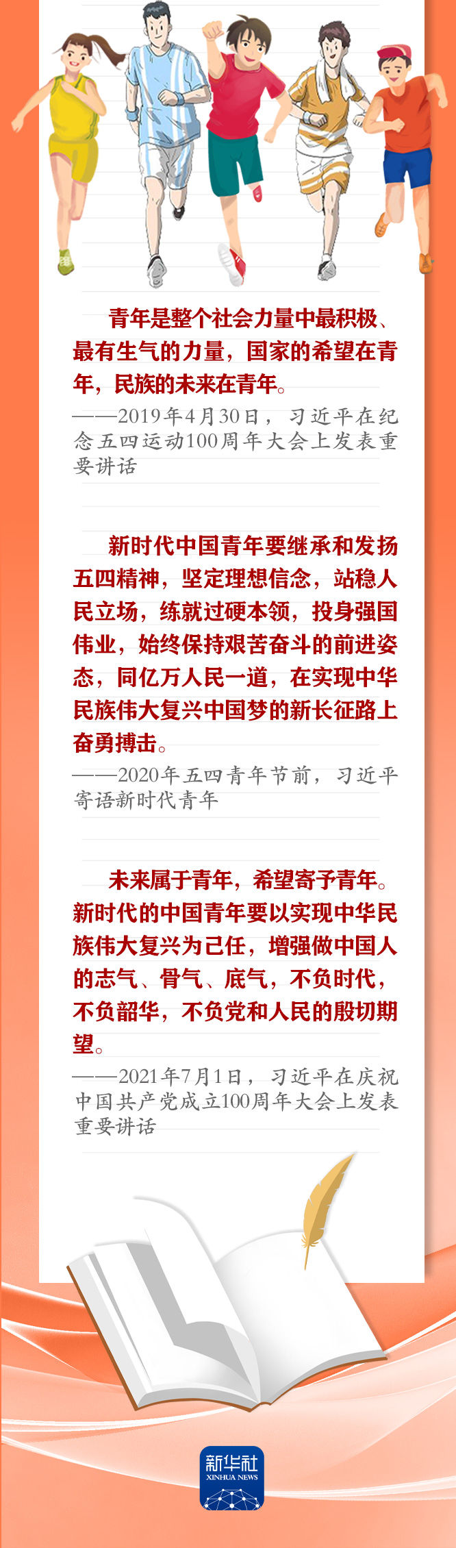 手繪長卷 | 共青團(tuán)員們，總書記這些話要牢記