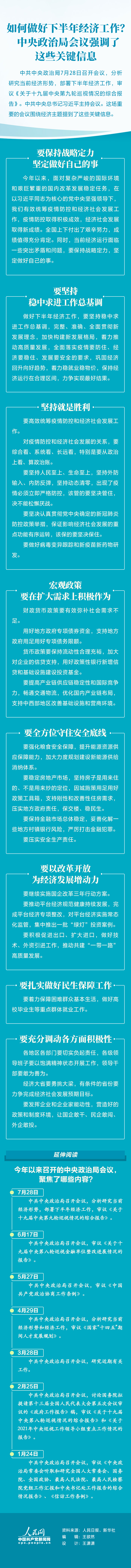 如何做好下半年經(jīng)濟工作？中央政治局會議強調(diào)了這些關(guān)鍵信息