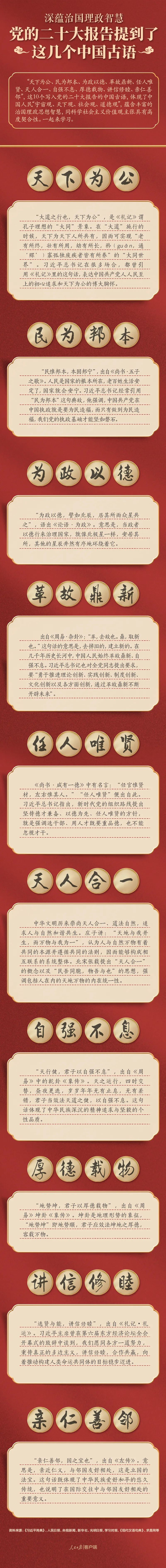 黨的二十大報告，提到了這幾個中國古語