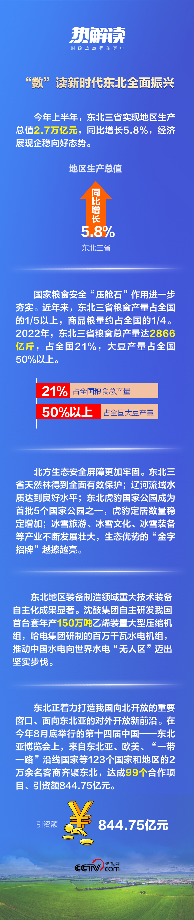 熱解讀丨重要座談會上，總書記這句話意味深長