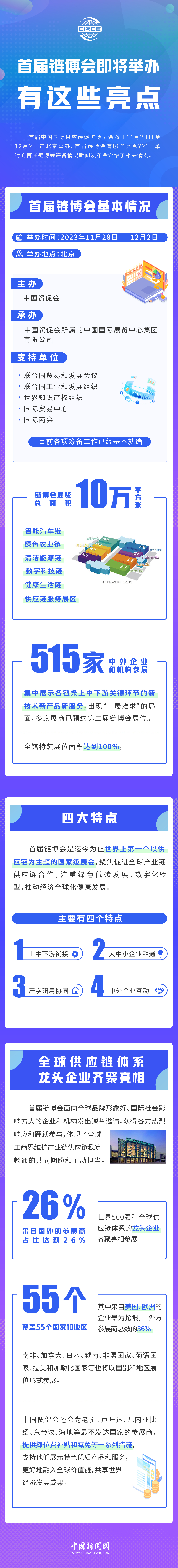 首屆鏈博會(huì)即將舉辦，有這些亮點(diǎn)！