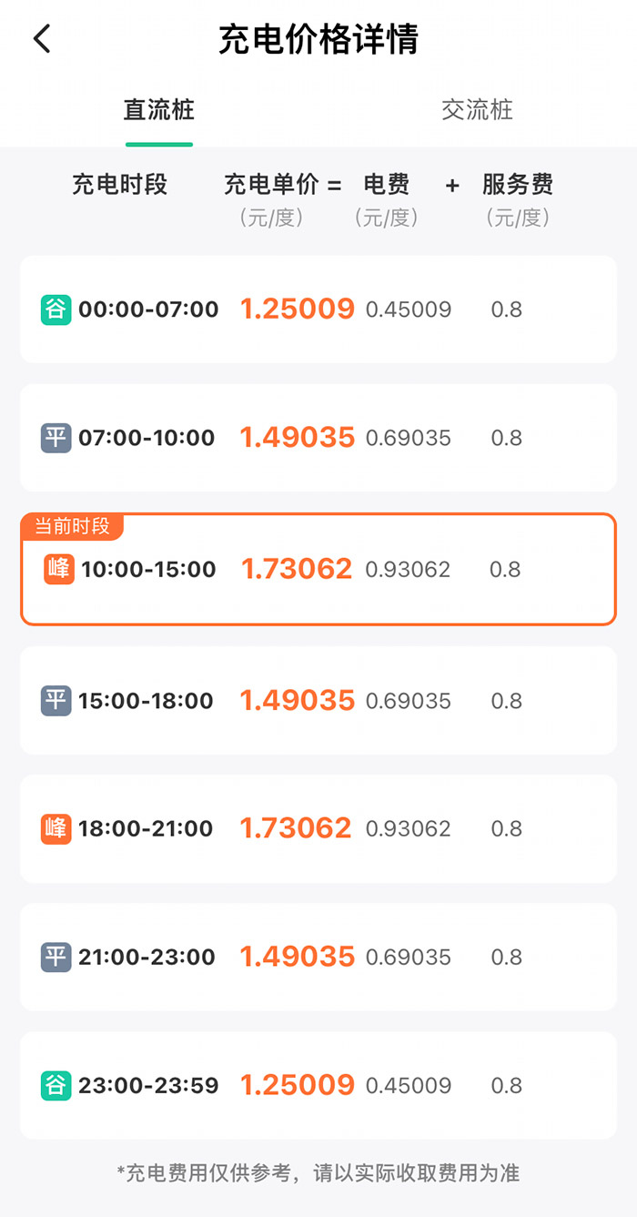 某充電樁分時(shí)收費(fèi)詳情。