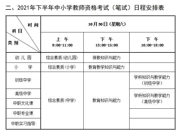 31省份今啟動(dòng)教師資格考試報(bào)名 這些信息要了解