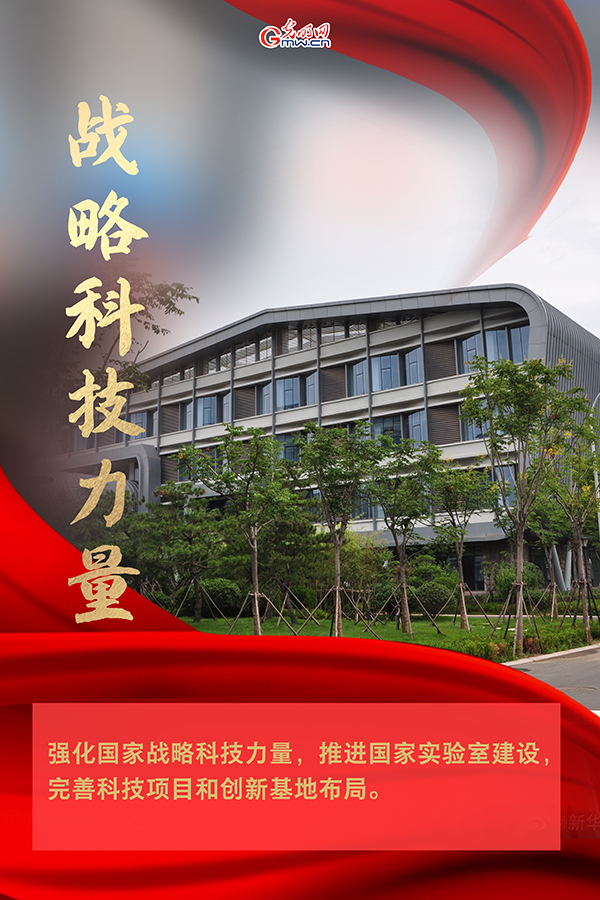 海報| 2021年政府工作報告，科技創(chuàng)新提到這些關(guān)鍵詞