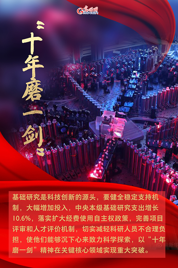 海報| 2021年政府工作報告，科技創(chuàng)新提到這些關(guān)鍵詞